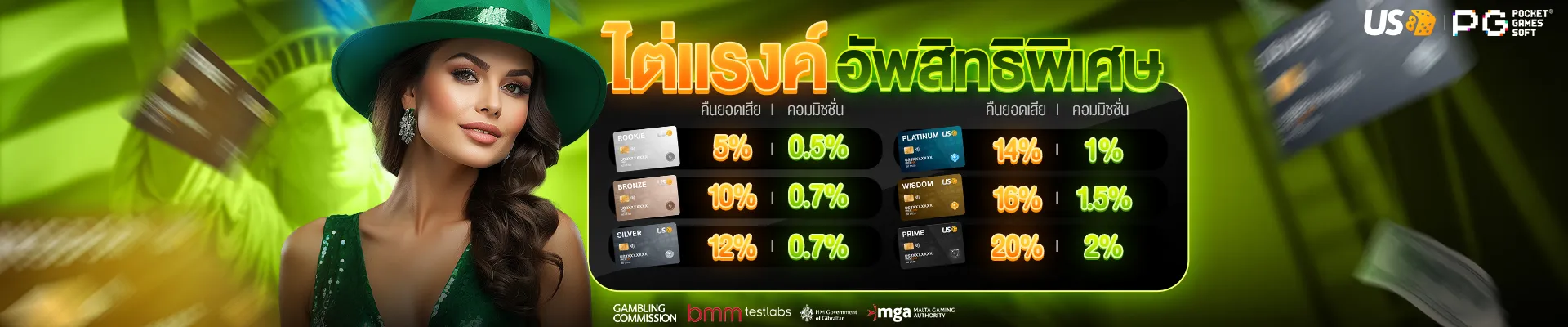 แรงค์ PC